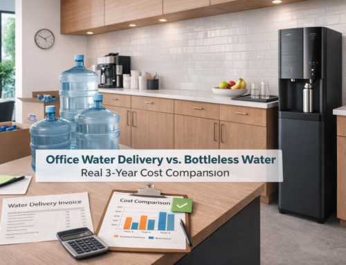 Office Water Delivery vs. Bottleless Water: Real 3-Year Cost Comparison for Businesses