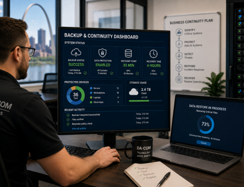Backup and Continuity Planning for Business