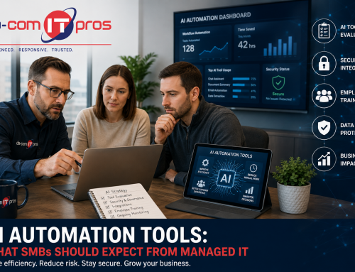 AI Automation Tools: What SMBs Need From Managed IT